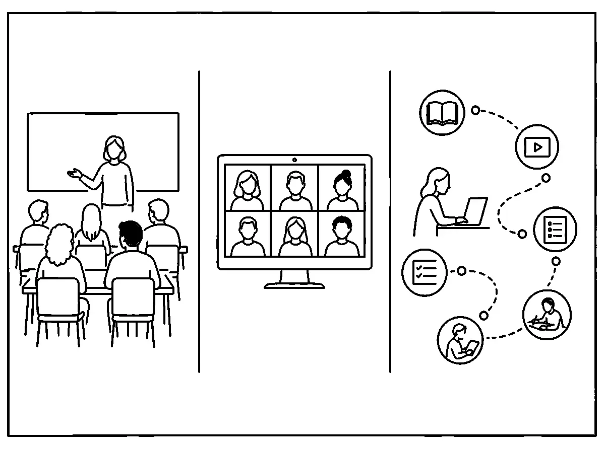 Tres escenas comparan aula presencial, sesión virtual simultánea y teleformación con actividad flexible y seguimiento