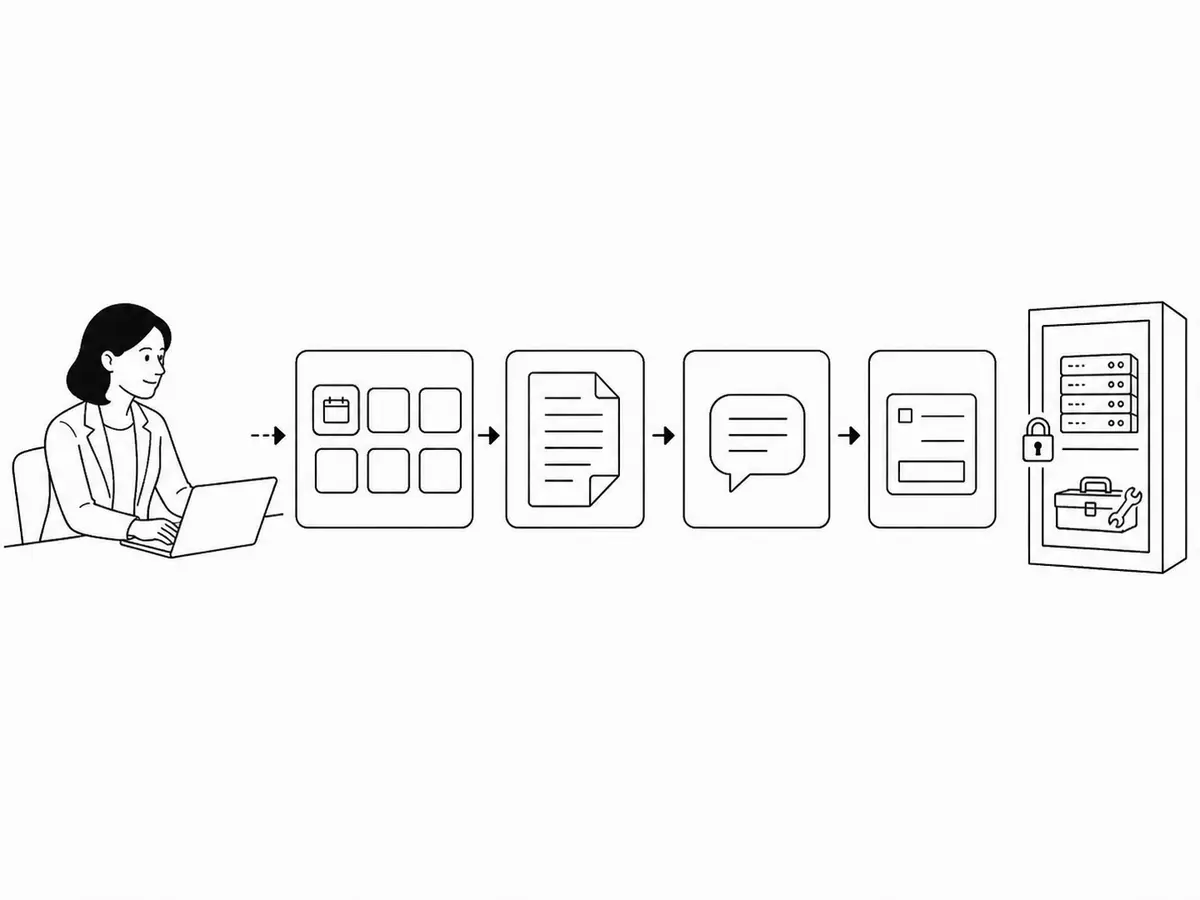 Una tutora recorre en el LMS la actividad, la entrega, el feedback y el registro mientras las herramientas administrativas quedan cerradas